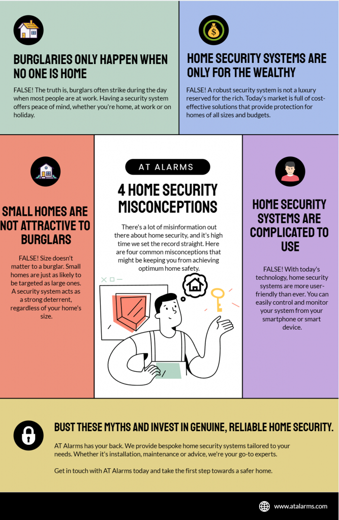 security misconceptions 